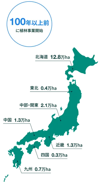 日本の各地域における社有林の規模を示す地図 100年以上前から植林事業を開始 植林面積は北海道(12.8万ha)、中部・関東(2.1万ha)、中国・近畿(各1.3万ha)、九州(0.7万ha)、東北(0.4万ha)、四国(0.3万ha)